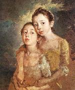 Thomas Gainsborough The Artist-s Daughters with a Cat USA oil painting artist